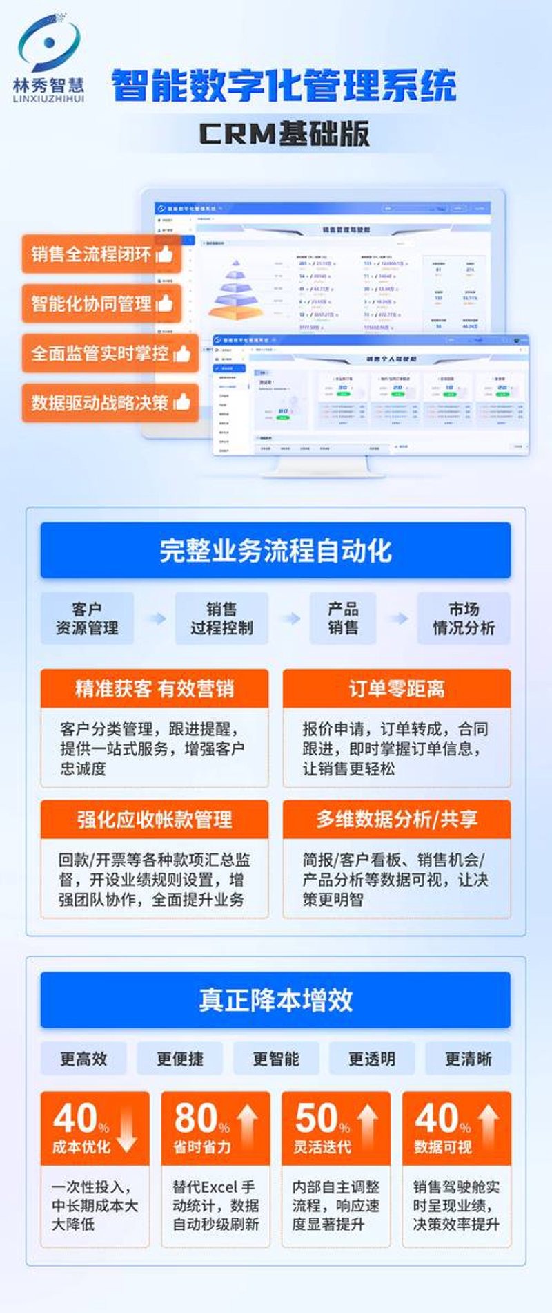 破除小程序开发的迷雾:重庆市场的实战心得