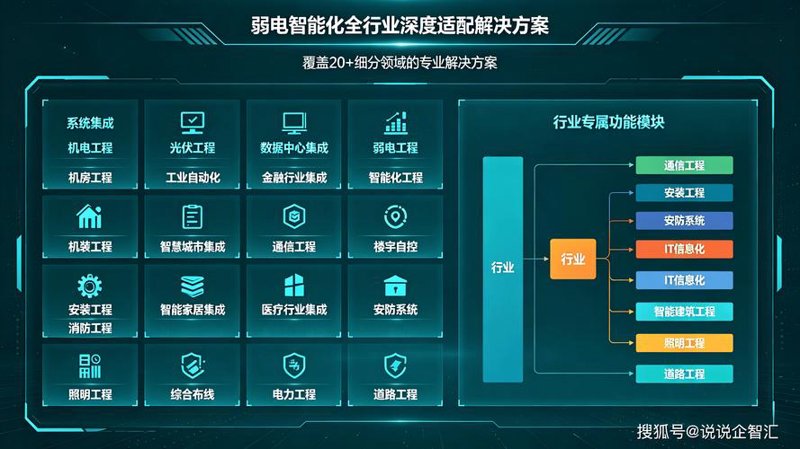 如何打造重庆独具特色的品牌形象——网站赋能新思路